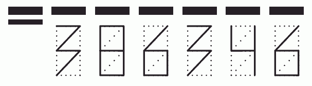 Пример заполнения индекса 386346