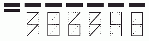 Пример заполнения индекса 386348