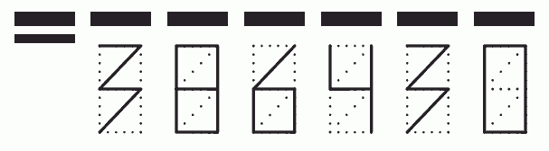 Пример заполнения индекса 386430