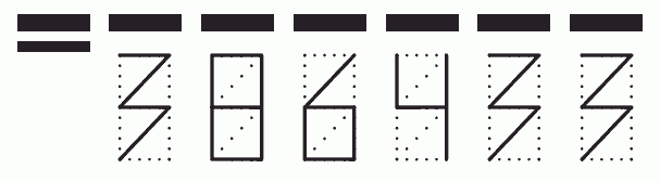 Пример заполнения индекса 386433