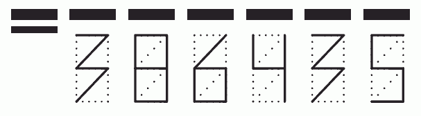 Пример заполнения индекса 386435