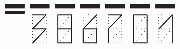 Пример заполнения индекса 386701