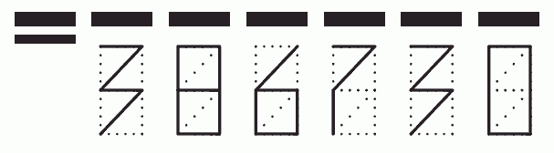 Пример заполнения индекса 386730