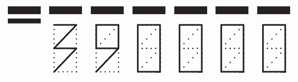 Пример заполнения индекса 390000