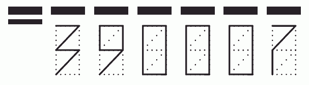 Пример заполнения индекса 390007
