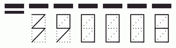Пример заполнения индекса 390008
