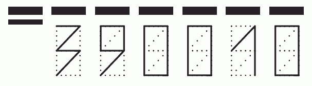 Пример заполнения индекса 390010