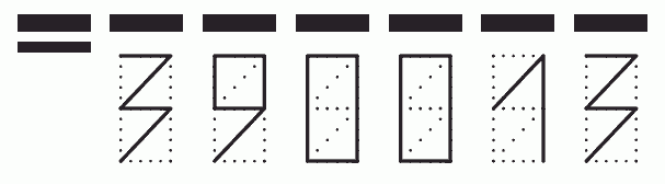 Пример заполнения индекса 390013