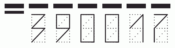 Пример заполнения индекса 390017