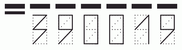 Пример заполнения индекса 390019