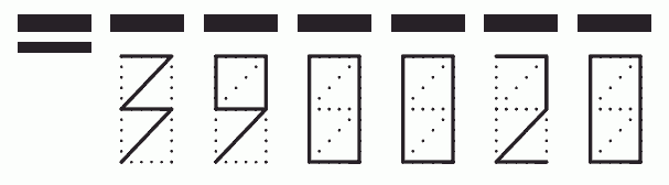 Пример заполнения индекса 390020