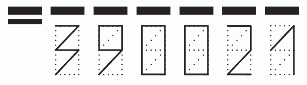 Пример заполнения индекса 390021
