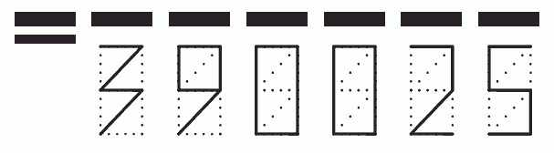 Пример заполнения индекса 390025