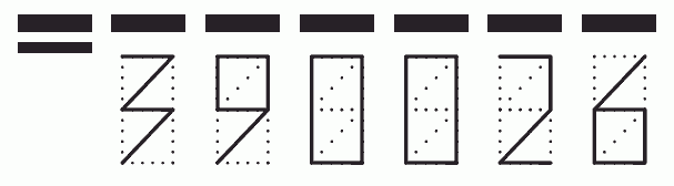 Пример заполнения индекса 390026