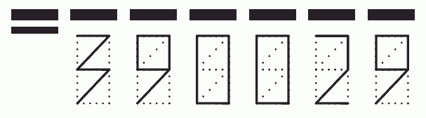 Пример заполнения индекса 390029