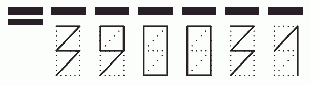 Пример заполнения индекса 390031