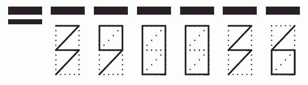 Пример заполнения индекса 390036