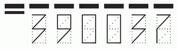 Пример заполнения индекса 390037