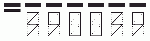 Пример заполнения индекса 390039