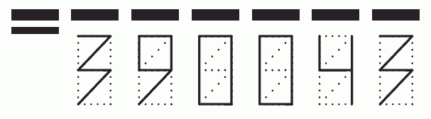 Пример заполнения индекса 390043