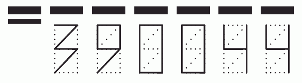 Пример заполнения индекса 390044