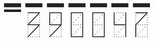 Пример заполнения индекса 390047
