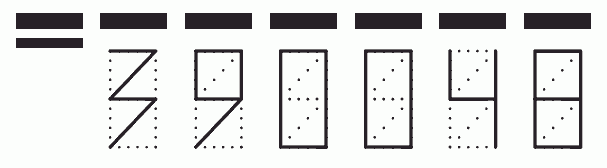 Пример заполнения индекса 390048
