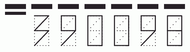 Пример заполнения индекса 390098