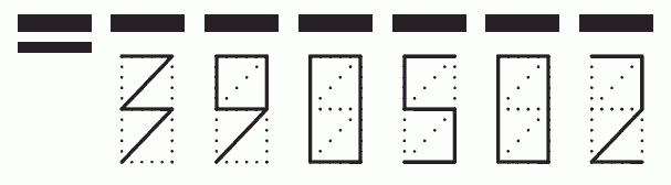 Пример заполнения индекса 390502