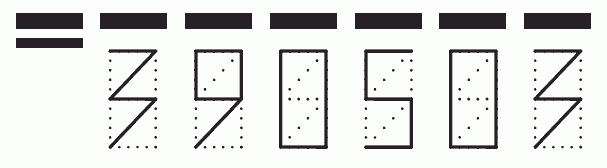 Пример заполнения индекса 390503