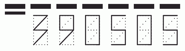 Пример заполнения индекса 390505