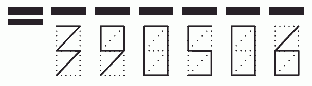 Пример заполнения индекса 390506