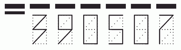 Пример заполнения индекса 390507