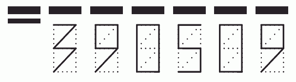 Пример заполнения индекса 390509