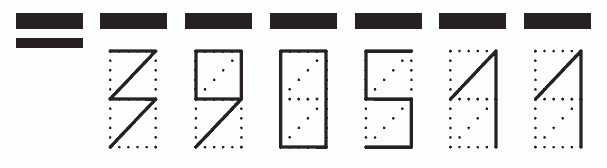 Пример заполнения индекса 390511