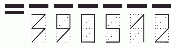 Пример заполнения индекса 390512