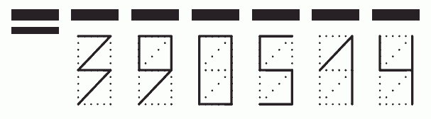 Пример заполнения индекса 390514