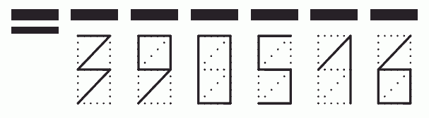 Пример заполнения индекса 390516