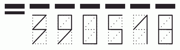 Пример заполнения индекса 390518