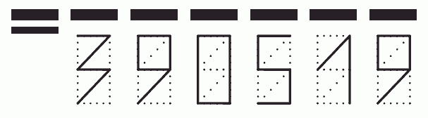 Пример заполнения индекса 390519