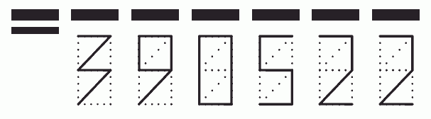 Пример заполнения индекса 390522