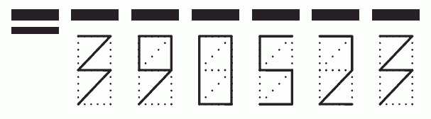 Пример заполнения индекса 390523