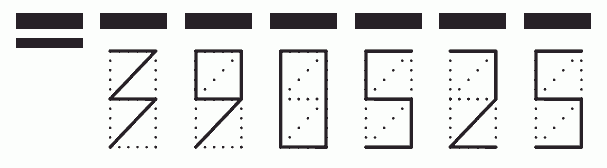 Пример заполнения индекса 390525