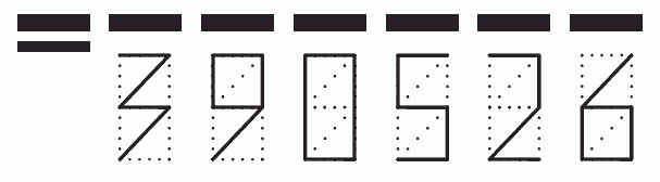 Пример заполнения индекса 390526