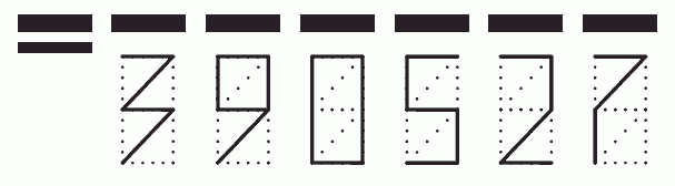 Пример заполнения индекса 390527