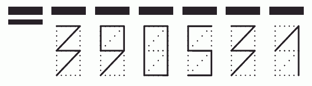 Пример заполнения индекса 390531