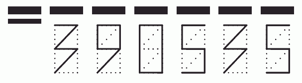 Пример заполнения индекса 390535