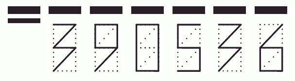 Пример заполнения индекса 390536