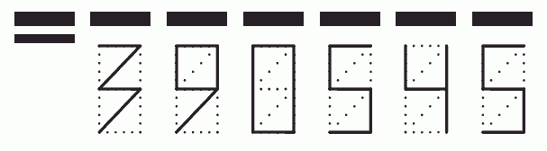 Пример заполнения индекса 390545