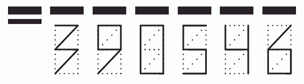 Пример заполнения индекса 390546